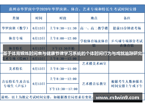 基于体育锻炼时间表与健康节律学习系统的个体时间行为与成就追踪研究