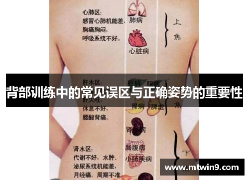 背部训练中的常见误区与正确姿势的重要性