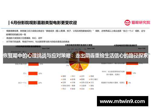 恢复期中的心理挑战与应对策略：走出阴霾重拾生活信心的路径探索